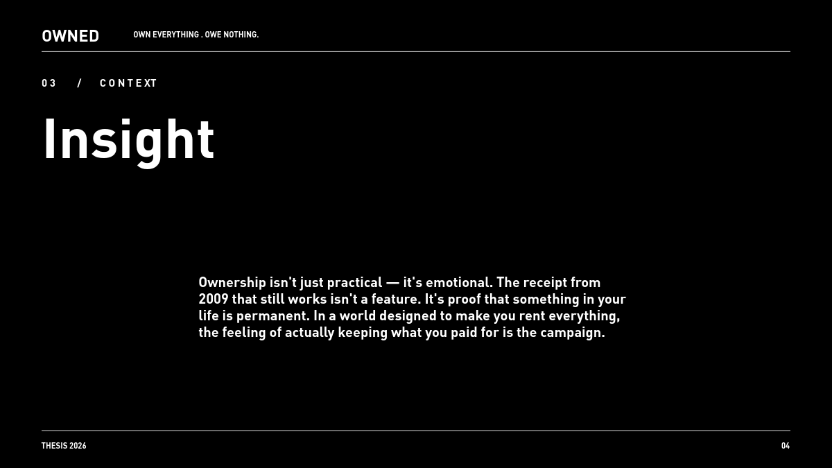 OWNED Steam campaign — insight on the emotional value of ownership