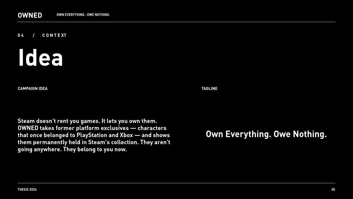 OWNED Steam campaign — campaign idea and tagline: Own Everything. Owe Nothing.