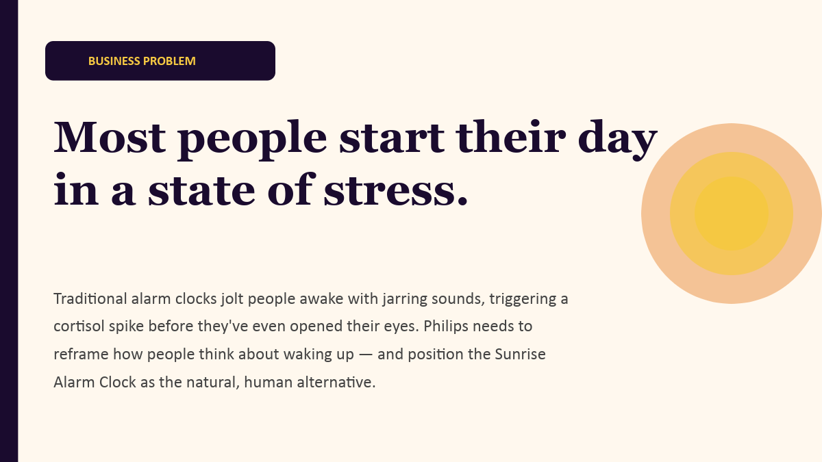 Philips Smart Sleep — business problem: most people start their day in a state of stress