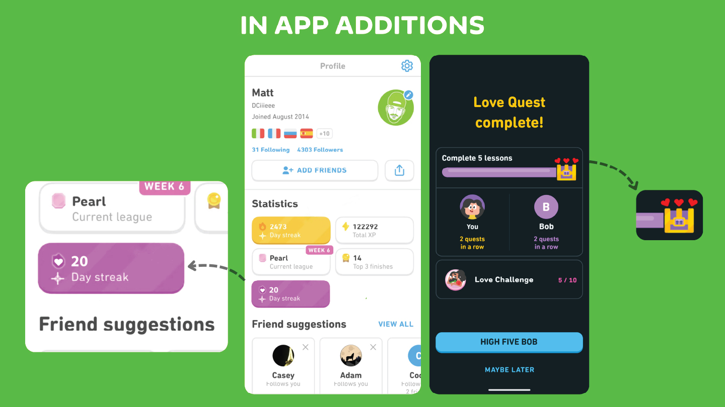 Duolingo Valentine's campaign — slide 9: secondary social post mockup